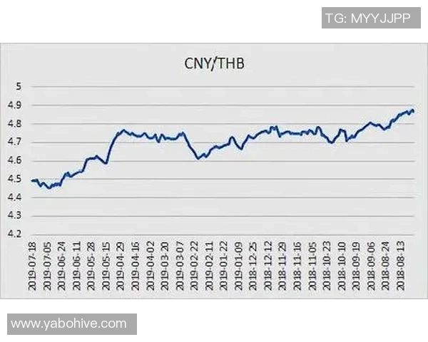 2025年K联赛收入创新高盈利超2亿韩元转播权收入达136亿韩元